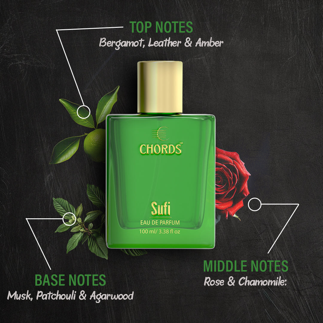 Perfume with discount patchouli base notes